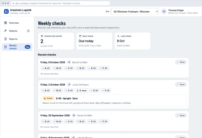 Weekly checks recorded by the warehouse team, with their results by row.