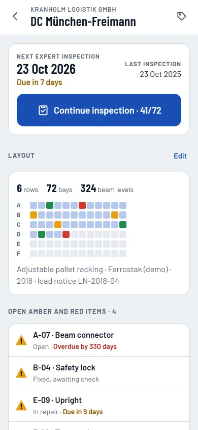 Site detail: status, one main action, a mini plan coloured by today's results and the open items.
